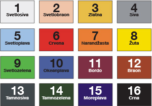 Boje otirača